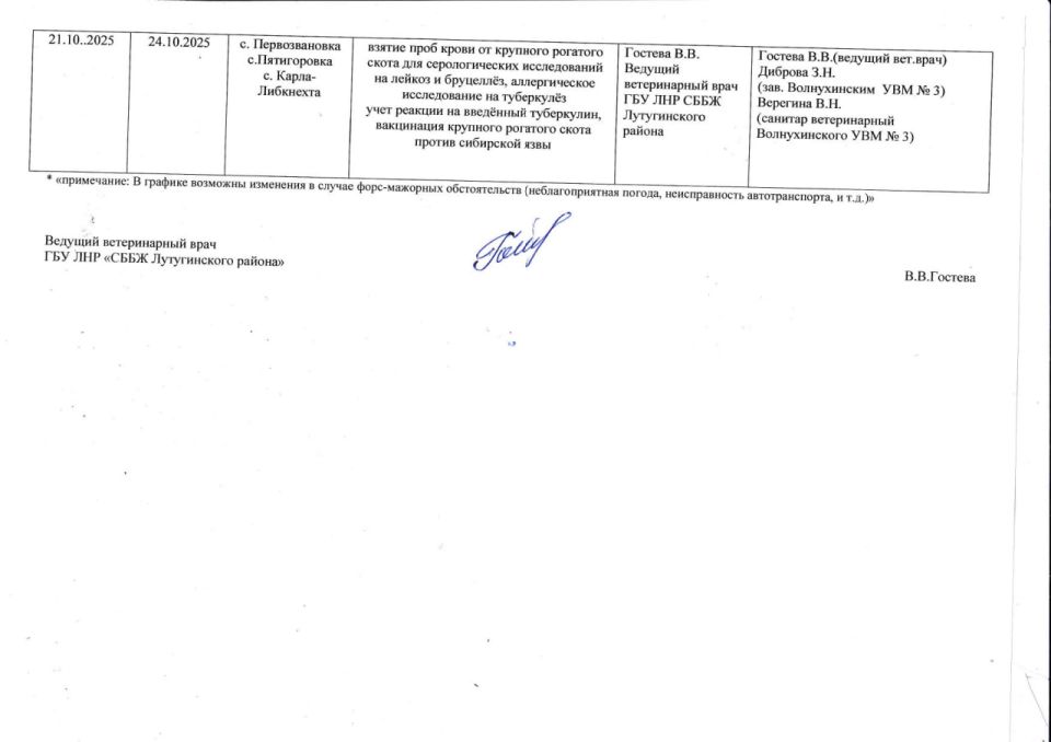 О проведении в Лутугинском муниципальном округе массовых обработок сельскохозяйственных животных О проведении в Лутугинском муниципальном округе массовых обработок сельскохозяйственных животных