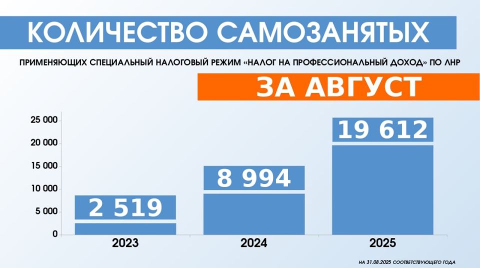 Важность финансовой грамотности для молодежи (рекомендации) Важность финансовой грамотности для молодежи (рекомендации)