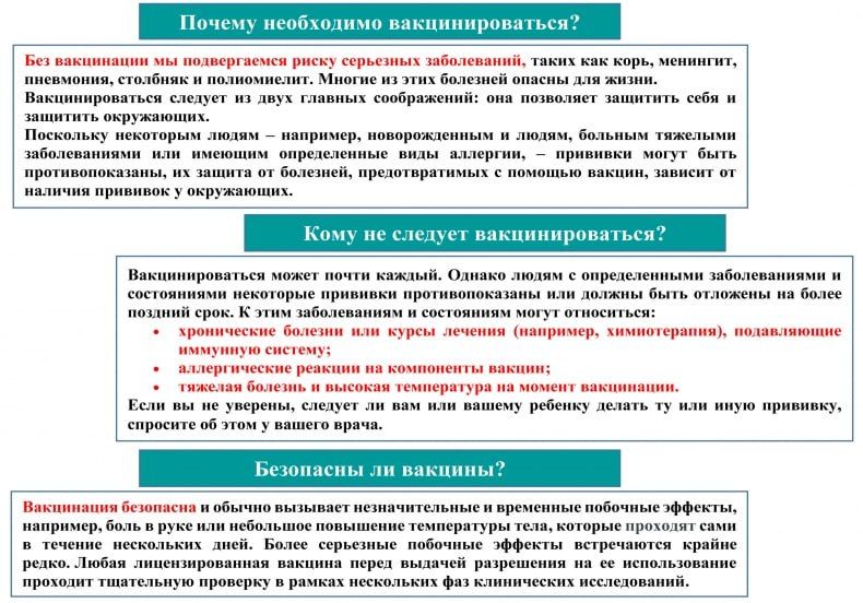 ЭНЦИКЛОПЕДИЯ ЗДОРОВЬЯ: Профилактика гриппа, ОРВИ и коронавируса ЭНЦИКЛОПЕДИЯ ЗДОРОВЬЯ: Профилактика гриппа, ОРВИ и коронавируса