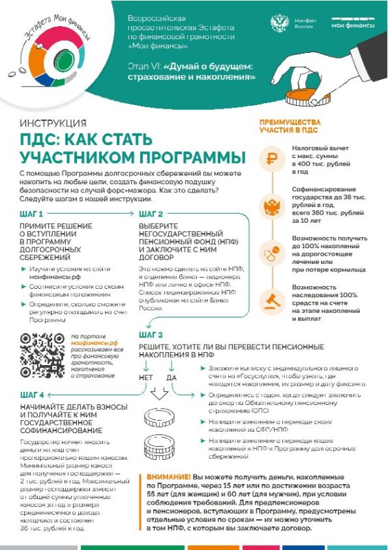 На территории Луганской Народной Республики проводится шестой этап Всероссийской просветительской эстафеты «Мои финансы», которая проводится с 08.09.2025 по 15.11.2025 в рамках реализации культуры в Российской Федерации до... На территории Луганской Народной Республики проводится шестой этап Всероссийской просветительской эстафеты «Мои финансы», которая проводится с 08.09.2025 по 15.11.2025 в рамках реализации культуры в Российской Федерации до...