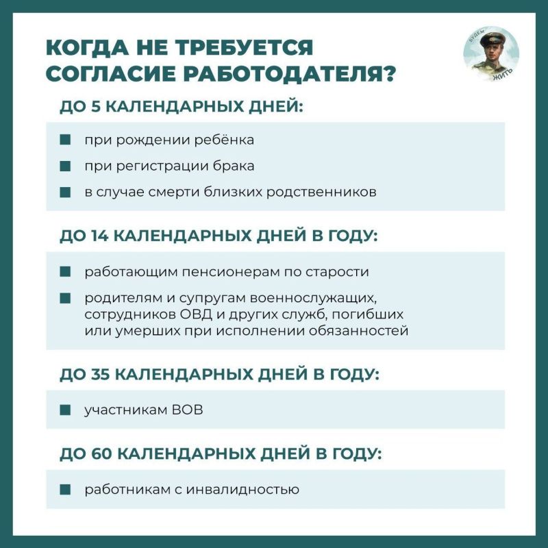 Отпуск без сохранения зарплаты Отпуск без сохранения зарплаты