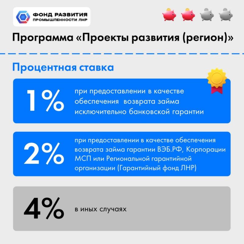 Теперь по флагманской программе Фонда развития промышленности ЛНР «Проекты развития (регион)» предприятия Республики могут получить до 300 млн рублей на уникально выгодных условиях Теперь по флагманской программе Фонда развития промышленности ЛНР «Проекты развития (регион)» предприятия Республики могут получить до 300 млн рублей на уникально выгодных условиях