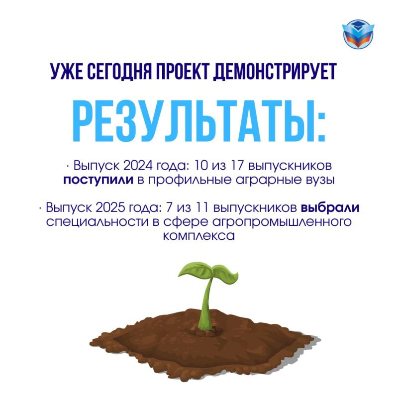 Агроклассы – эффективный инструмент профориентации для сельского хозяйства ЛНР Агроклассы – эффективный инструмент профориентации для сельского хозяйства ЛНР