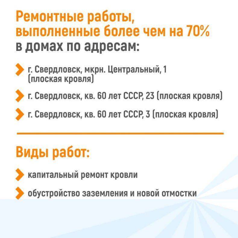 В Свердловском городском округе продолжаются работы на 16 кровлях В Свердловском городском округе продолжаются работы на 16 кровлях