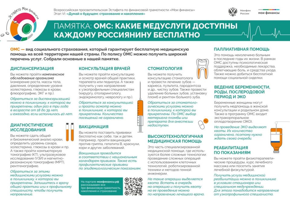 Всероссийская просветительская эстафета «Мои финансы» Всероссийская просветительская эстафета «Мои финансы»