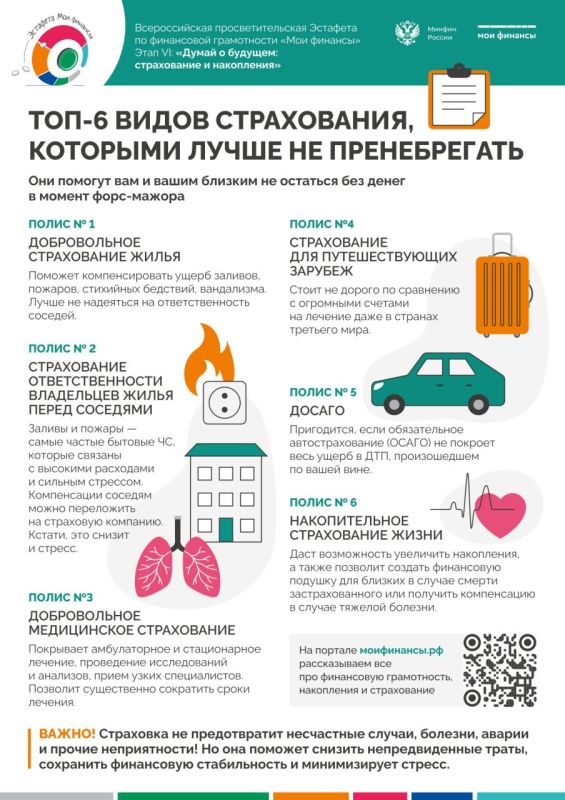 Всероссийская просветительская эстафета «Мои финансы» Всероссийская просветительская эстафета «Мои финансы»