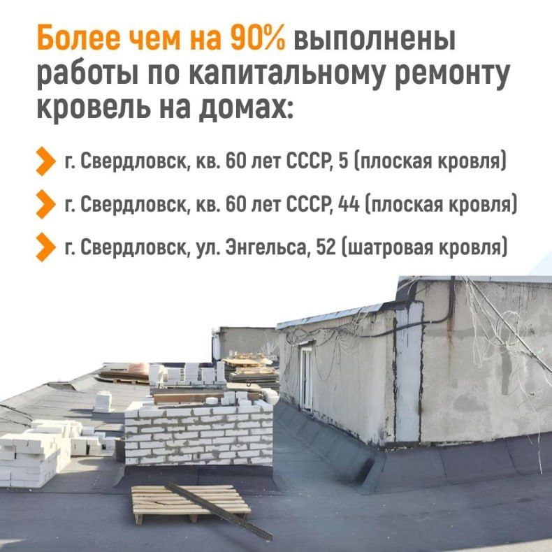 В Свердловском городском округе продолжаются работы на 16 кровлях В Свердловском городском округе продолжаются работы на 16 кровлях