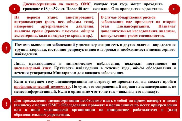 ЭНЦИКЛОПЕДИЯ ЗДОРОВЬЯ: О важности диспансеризации и проведении профилактических осмотров ЭНЦИКЛОПЕДИЯ ЗДОРОВЬЯ: О важности диспансеризации и проведении профилактических осмотров