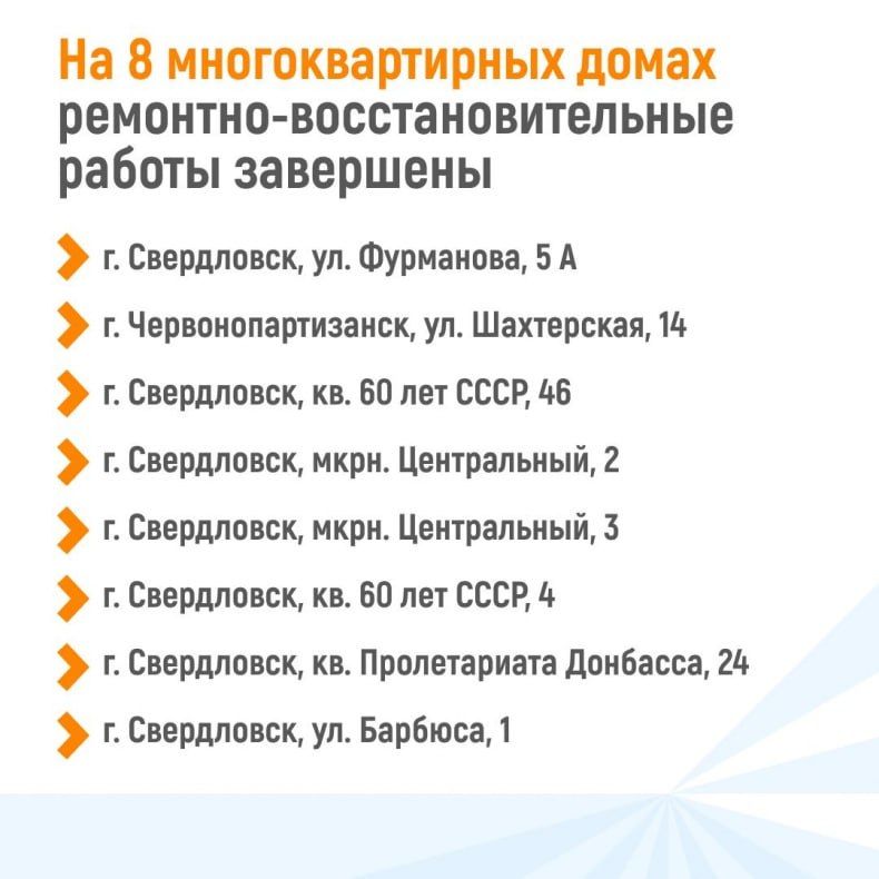 В Свердловском городском округе продолжаются работы на 16 кровлях В Свердловском городском округе продолжаются работы на 16 кровлях
