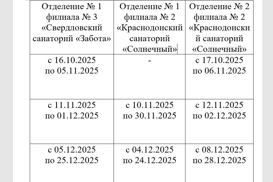 Санаторно-курортное лечение в «Республиканской здравнице» бесплатно! Санаторно-курортное лечение в «Республиканской здравнице» бесплатно!