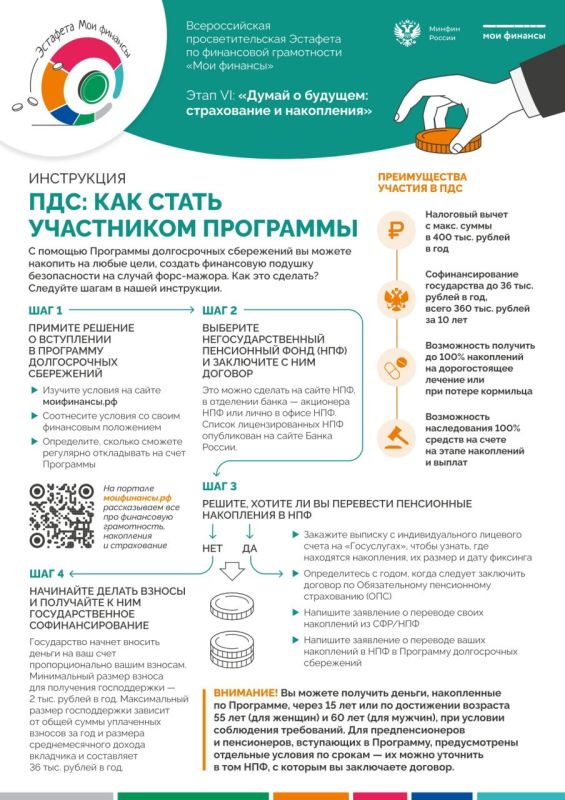 Всероссийская просветительская эстафета «Мои финансы» Всероссийская просветительская эстафета «Мои финансы»