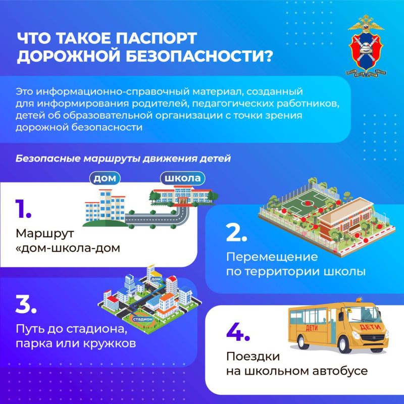 Сегодня в наших новых карточках рассматриваем самую актуальную тему осени: как сделать путь ребенка безопасным Сегодня в наших новых карточках рассматриваем самую актуальную тему осени: как сделать путь ребенка безопасным