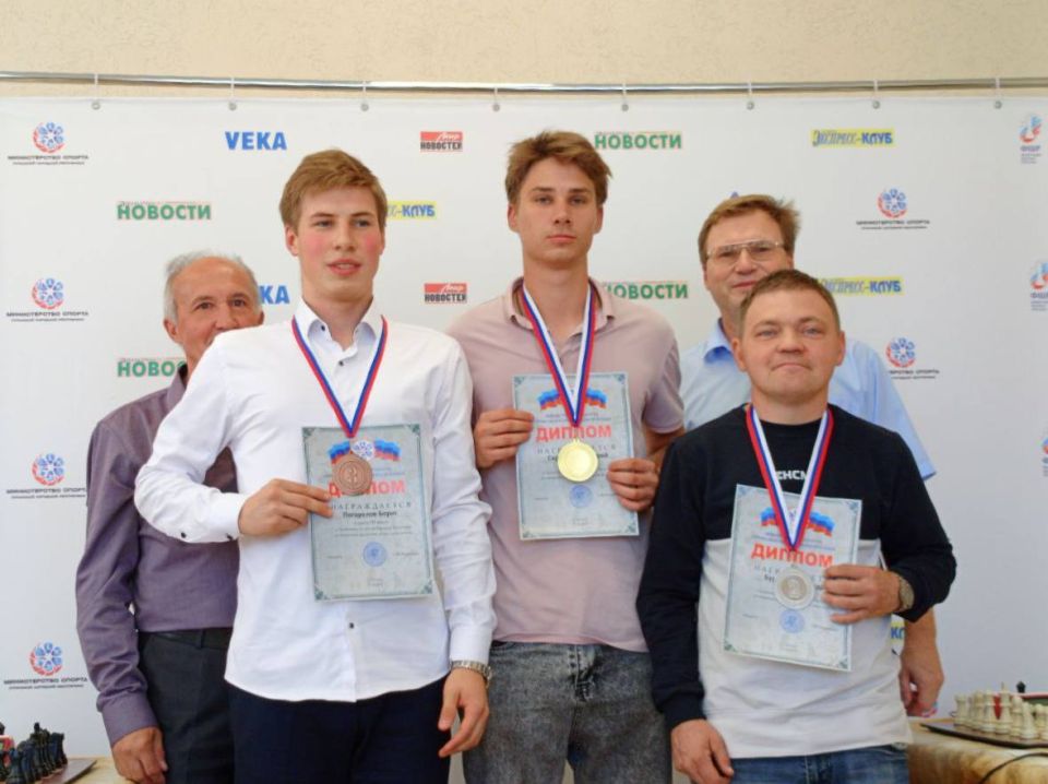 ��������� ����������� ���������� �� �������� - 2025 ��������� ����������� ����������� �� �������� � ���������� ������