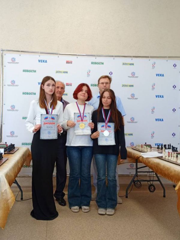 ��������� ����������� ���������� �� �������� - 2025 ��������� ����������� ����������� �� �������� � ���������� ������