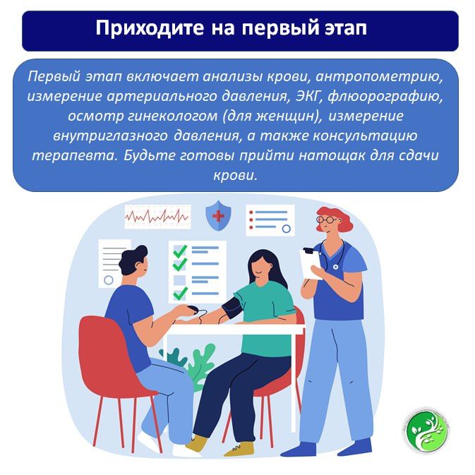 Диспансеризация — важный медицинский осмотр, который помогает вовремя выявить скрытые заболевания и предупредить развитие хронических состояний Диспансеризация — важный медицинский осмотр, который помогает вовремя выявить скрытые заболевания и предупредить развитие хронических состояний