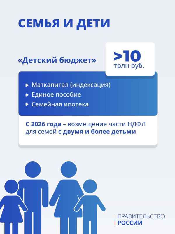 Правительство внесло в Госдуму проект трехлетнего бюджета на 2026–2028 годы Правительство внесло в Госдуму проект трехлетнего бюджета на 2026–2028 годы