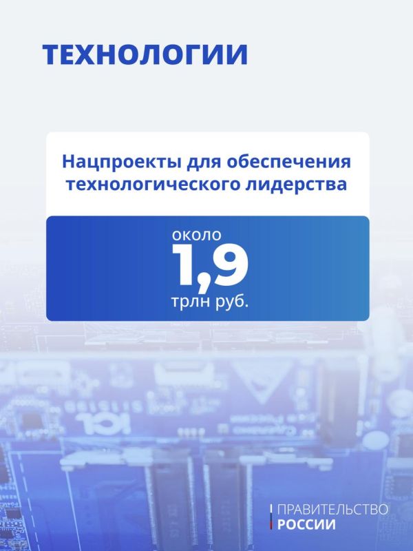 Правительство внесло в Госдуму проект трехлетнего бюджета на 2026–2028 годы Правительство внесло в Госдуму проект трехлетнего бюджета на 2026–2028 годы