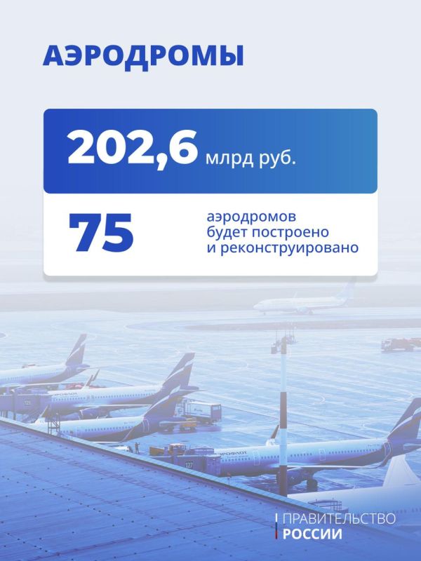 Правительство внесло в Госдуму проект трехлетнего бюджета на 2026–2028 годы Правительство внесло в Госдуму проект трехлетнего бюджета на 2026–2028 годы