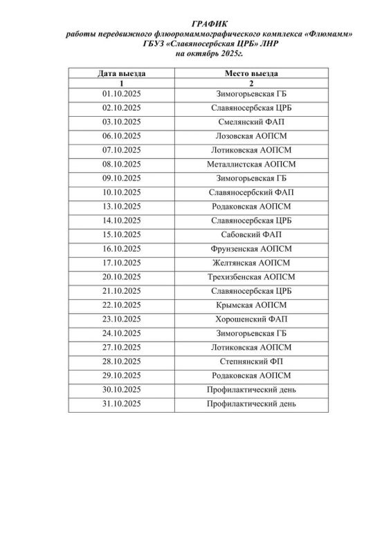 График выездов специалистов Славяносербской ЦРБ на октябрь График выездов специалистов Славяносербской ЦРБ на октябрь