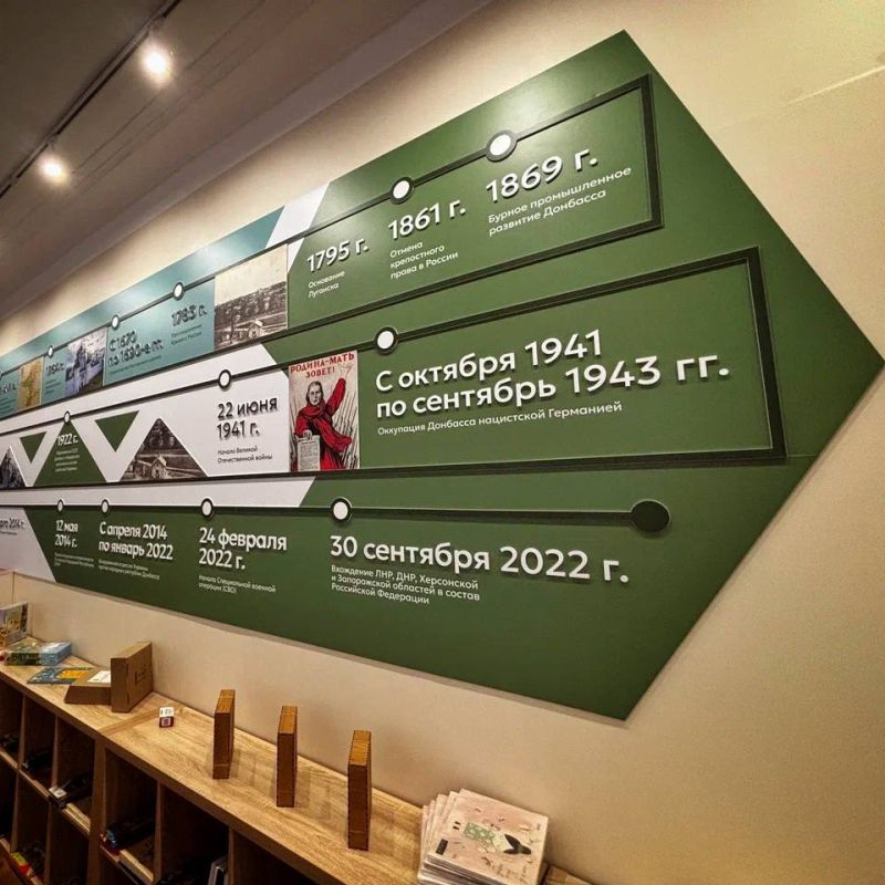 ������� ����� ������������ ������� � ������