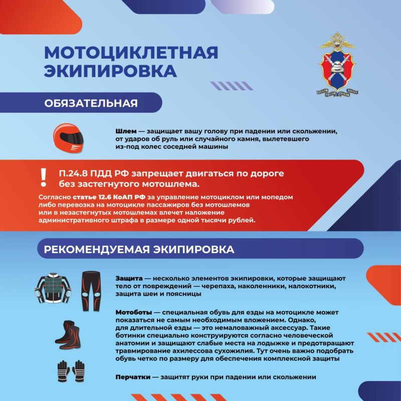 ���������� ������� �� ��������������