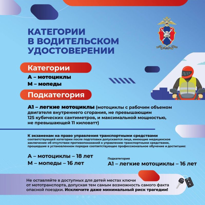 ���������� ������� �� ��������������