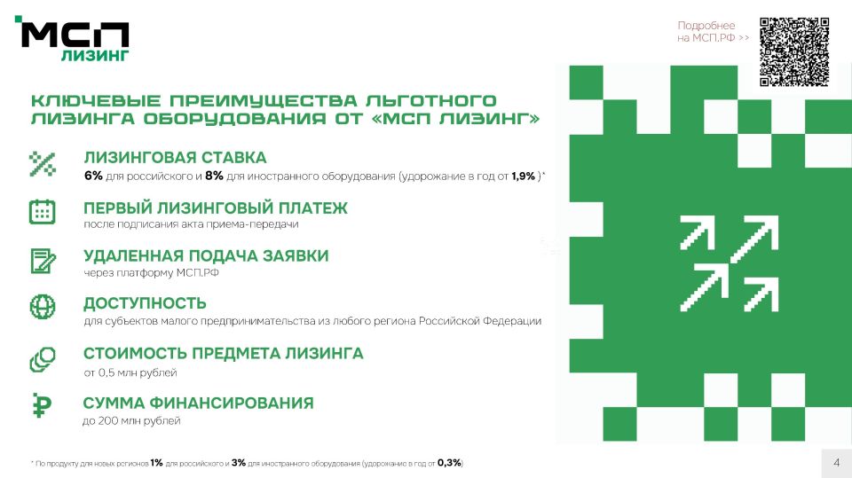 Лизинг — удобный инструмент для оперативного обновления или расширения имеющихся активов Лизинг — удобный инструмент для оперативного обновления или расширения имеющихся активов