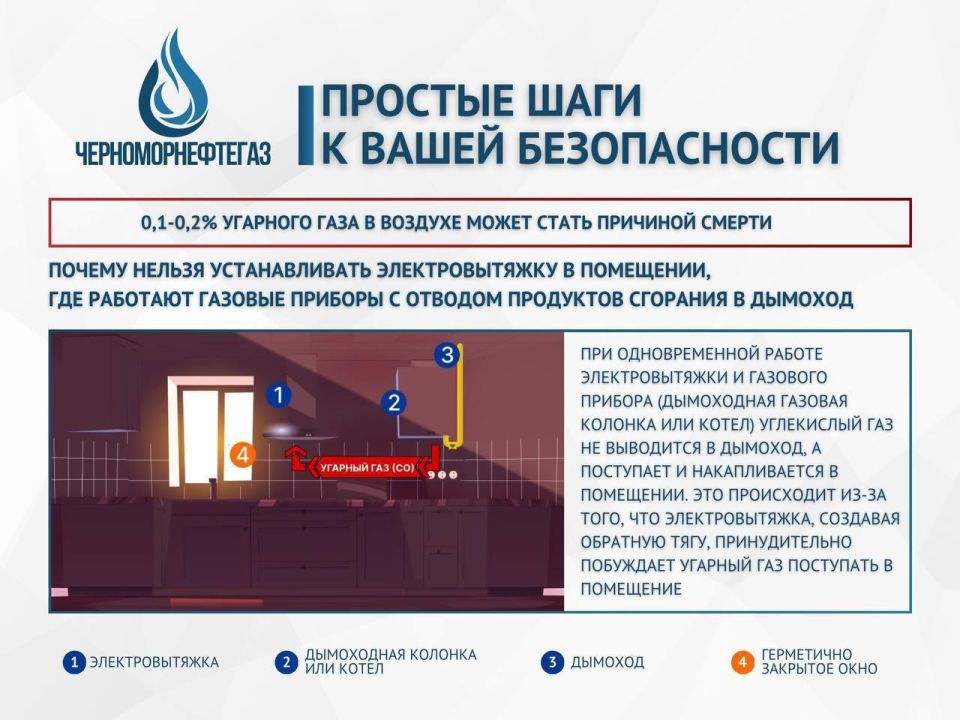 В преддверии отопительного сезона "Луганскгаз" напоминает о правилах пользования газом в быту - Министерство топлива, энергетики и угольной промышленности ЛНР В преддверии отопительного сезона "Луганскгаз" напоминает о правилах пользования газом в быту - Министерство топлива, энергетики и угольной промышленности ЛНР