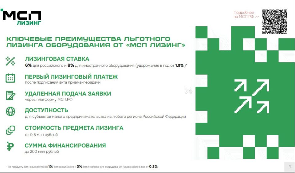 Министерство экономического развития Луганской Народной Республики информирует о действующих и улучшенных условиях льготного лизинга для субъектов малого предпринимательства Министерство экономического развития Луганской Народной Республики информирует о действующих и улучшенных условиях льготного лизинга для субъектов малого предпринимательства