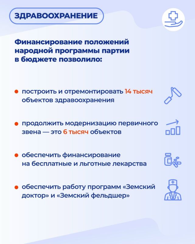 Помощь людям и социальные обязательства перед гражданами, обеспечение обороноспособности и безопасности страны, поддержка участников СВО, а также достижение национальных целей Помощь людям и социальные обязательства перед гражданами, обеспечение обороноспособности и безопасности страны, поддержка участников СВО, а также достижение национальных целей