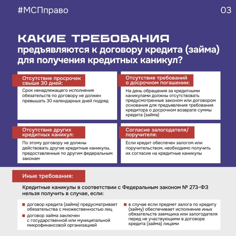 ������� ���������: ��������� �������� ��� �������