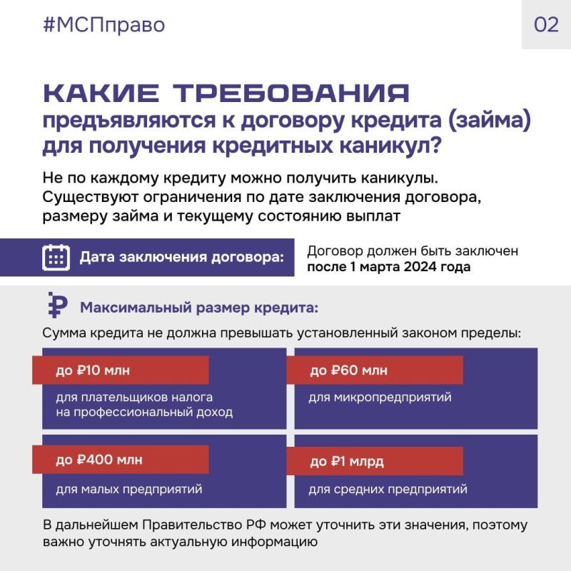 С 1 октября субъекты МСП и самозанятые могут воспользоваться кредитными каникулами по новому закону С 1 октября субъекты МСП и самозанятые могут воспользоваться кредитными каникулами по новому закону