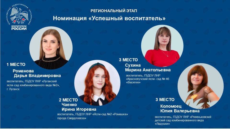 В канун самого тёплого и душевного праздника в сфере образования прошли республиканские онлайн смотры-конкурсы «Самый лучший воспитатель» и «Самый лучший детский сад»! В канун самого тёплого и душевного праздника в сфере образования прошли республиканские онлайн смотры-конкурсы «Самый лучший воспитатель» и «Самый лучший детский сад»!