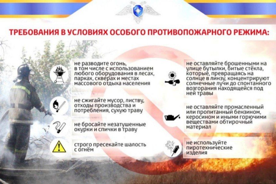 Памятка для населения о мерах пожарной безопасности в условиях особого противопожарного режима Памятка для населения о мерах пожарной безопасности в условиях особого противопожарного режима