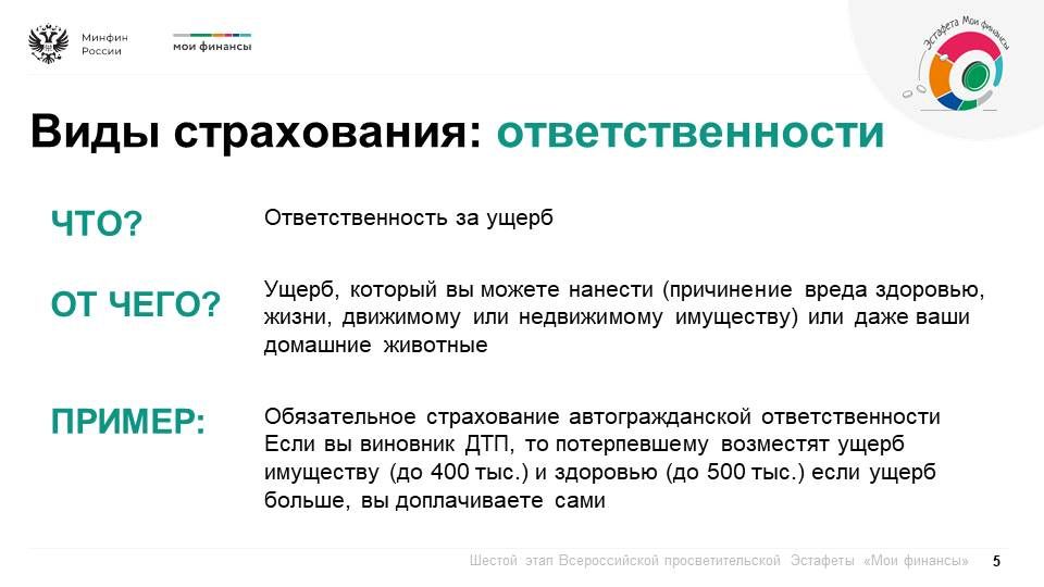 Продолжается шестой этап Всероссийской просветительской эстафеты «Мои финансы», который посвящен теме: «Думай о будущем: страхование и накопления» Продолжается шестой этап Всероссийской просветительской эстафеты «Мои финансы», который посвящен теме: «Думай о будущем: страхование и накопления»