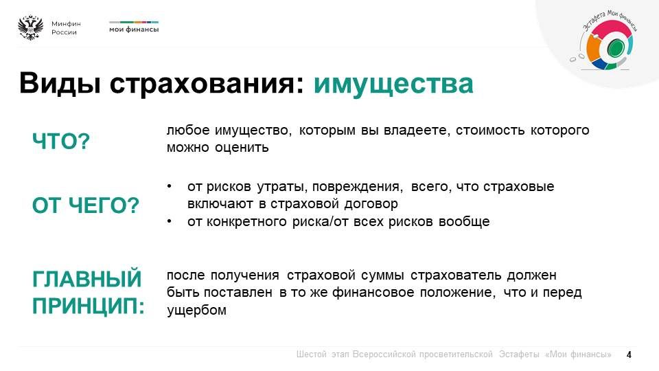 Продолжается шестой этап Всероссийской просветительской эстафеты «Мои финансы», который посвящен теме: «Думай о будущем: страхование и накопления» Продолжается шестой этап Всероссийской просветительской эстафеты «Мои финансы», который посвящен теме: «Думай о будущем: страхование и накопления»