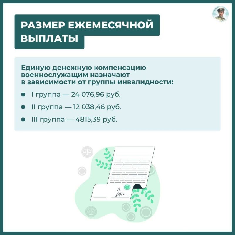 Ежемесячная денежная компенсация военнослужащим Ежемесячная денежная компенсация военнослужащим