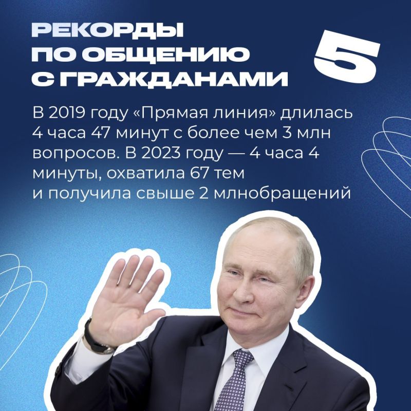 Сегодня Президент России Владимир Путин отмечает День рождения Сегодня Президент России Владимир Путин отмечает День рождения
