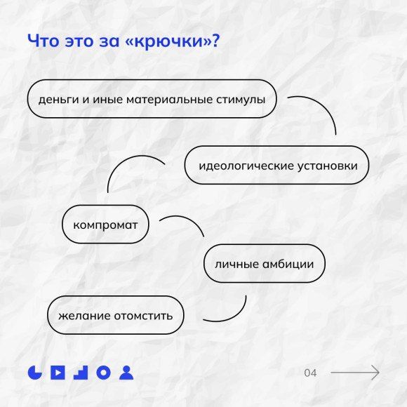 «КАК РАБОТАЮТ ВЕРБОВЩИКИ И КАК ИМ ПРОТИВОСТОЯТЬ!» «КАК РАБОТАЮТ ВЕРБОВЩИКИ И КАК ИМ ПРОТИВОСТОЯТЬ!»