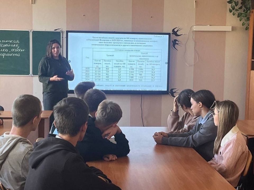 В "Станично-Луганской средней школе имени Грекова П.М. " учащиеся старших классов приняли участие в круглом столе "Причины возникновения бытовых и лесных пожаров В "Станично-Луганской средней школе имени Грекова П.М. " учащиеся старших классов приняли участие в круглом столе "Причины возникновения бытовых и лесных пожаров