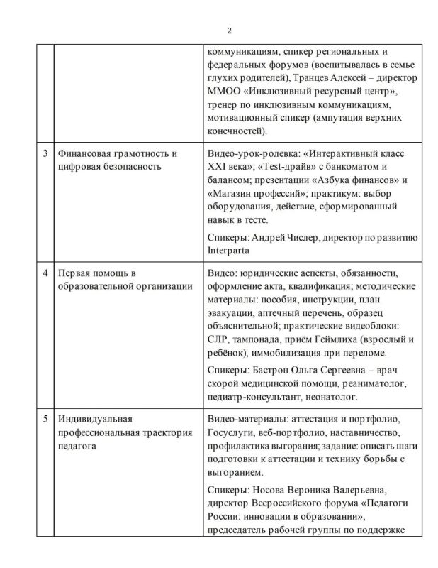 Программа онлайн-форума «Педагоги России: инновации в образовании» Программа онлайн-форума «Педагоги России: инновации в образовании»