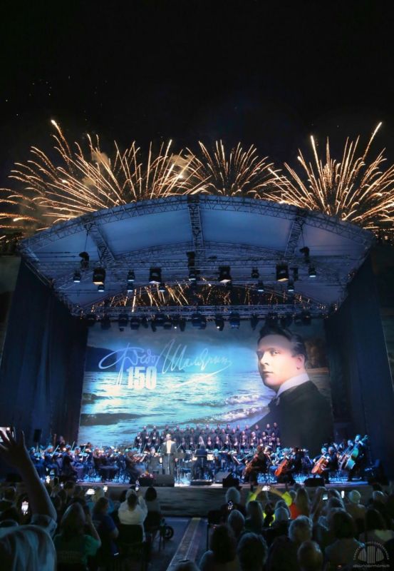 ����� ��������: ���������� ���������� ������� � ����� ������������ ��������� � 2026 ����