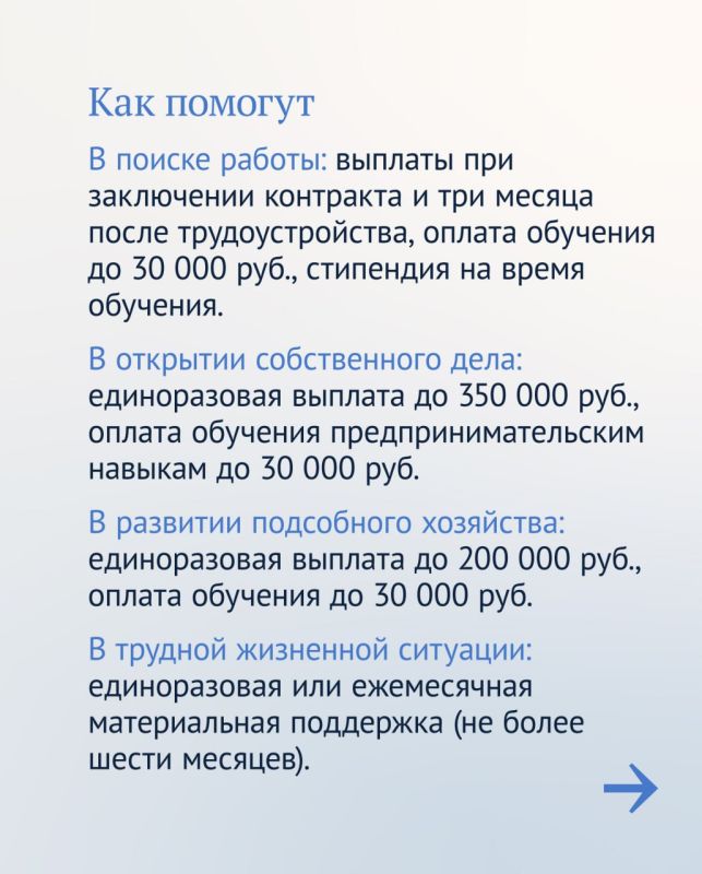 Выплаты в рамках соцконтракта Выплаты в рамках соцконтракта