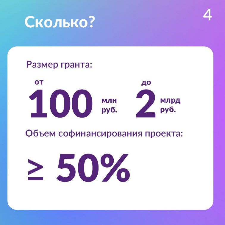 Стартовал отбор получателей грантов на реализацию проектов по доработке и внедрению российских ИТ-решений Стартовал отбор получателей грантов на реализацию проектов по доработке и внедрению российских ИТ-решений