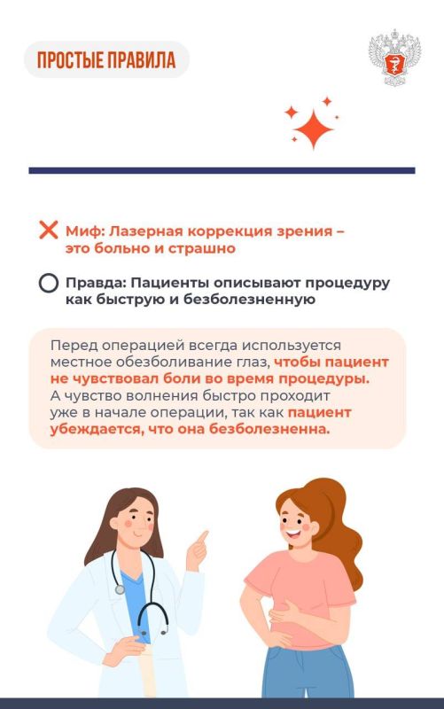 #ПростыеПравила: Мифы и правда о лазерной коррекции зрения #ПростыеПравила: Мифы и правда о лазерной коррекции зрения