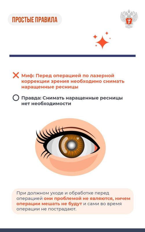 #ПростыеПравила: Мифы и правда о лазерной коррекции зрения #ПростыеПравила: Мифы и правда о лазерной коррекции зрения