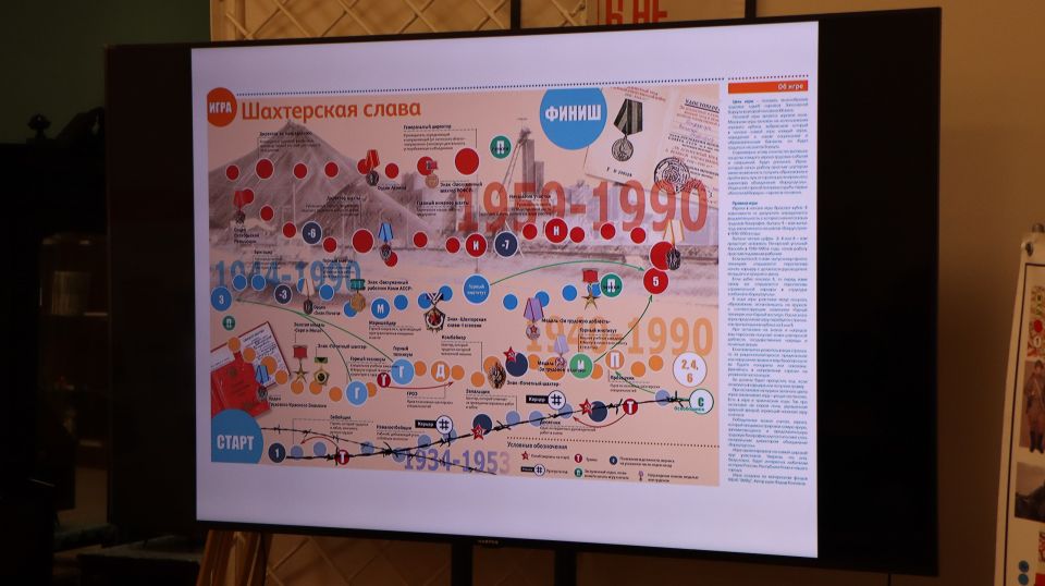 Сегодня студенты 2-го курса Ровеньковского технико-экономического колледжа узнали много нового о своей профессии на занятии «Шахтерский труд» в музее истории города Ровеньки Сегодня студенты 2-го курса Ровеньковского технико-экономического колледжа узнали много нового о своей профессии на занятии «Шахтерский труд» в музее истории города Ровеньки