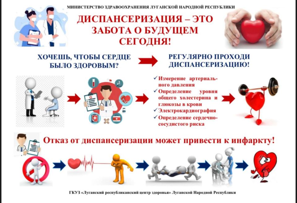 #диспансеризация