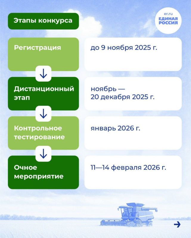Информация для управленцев в области сельского хозяйства! Информация для управленцев в области сельского хозяйства!