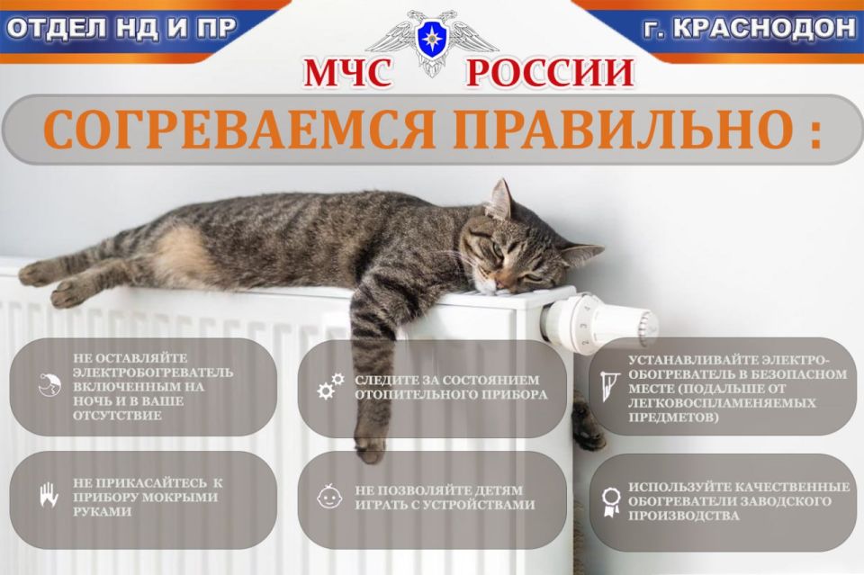 Оперативная сводка по пожарам Оперативная сводка по пожарам